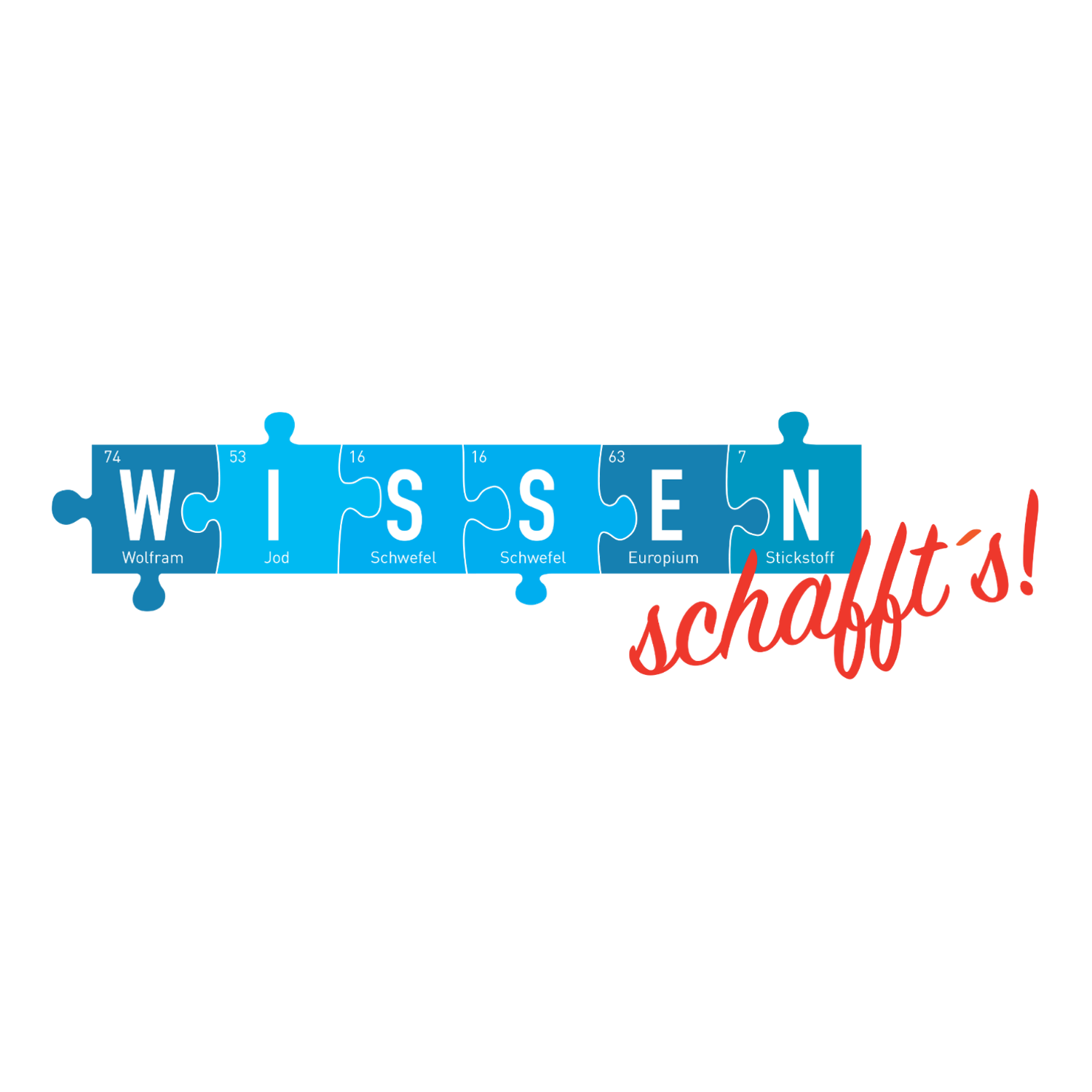 Wissen Schafft's
